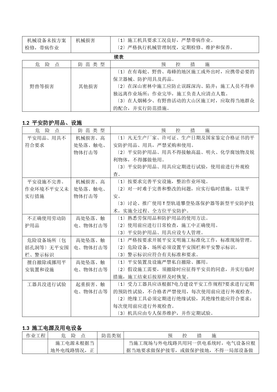 输变电工程施工危险点辨识及预控措施主要_第2页