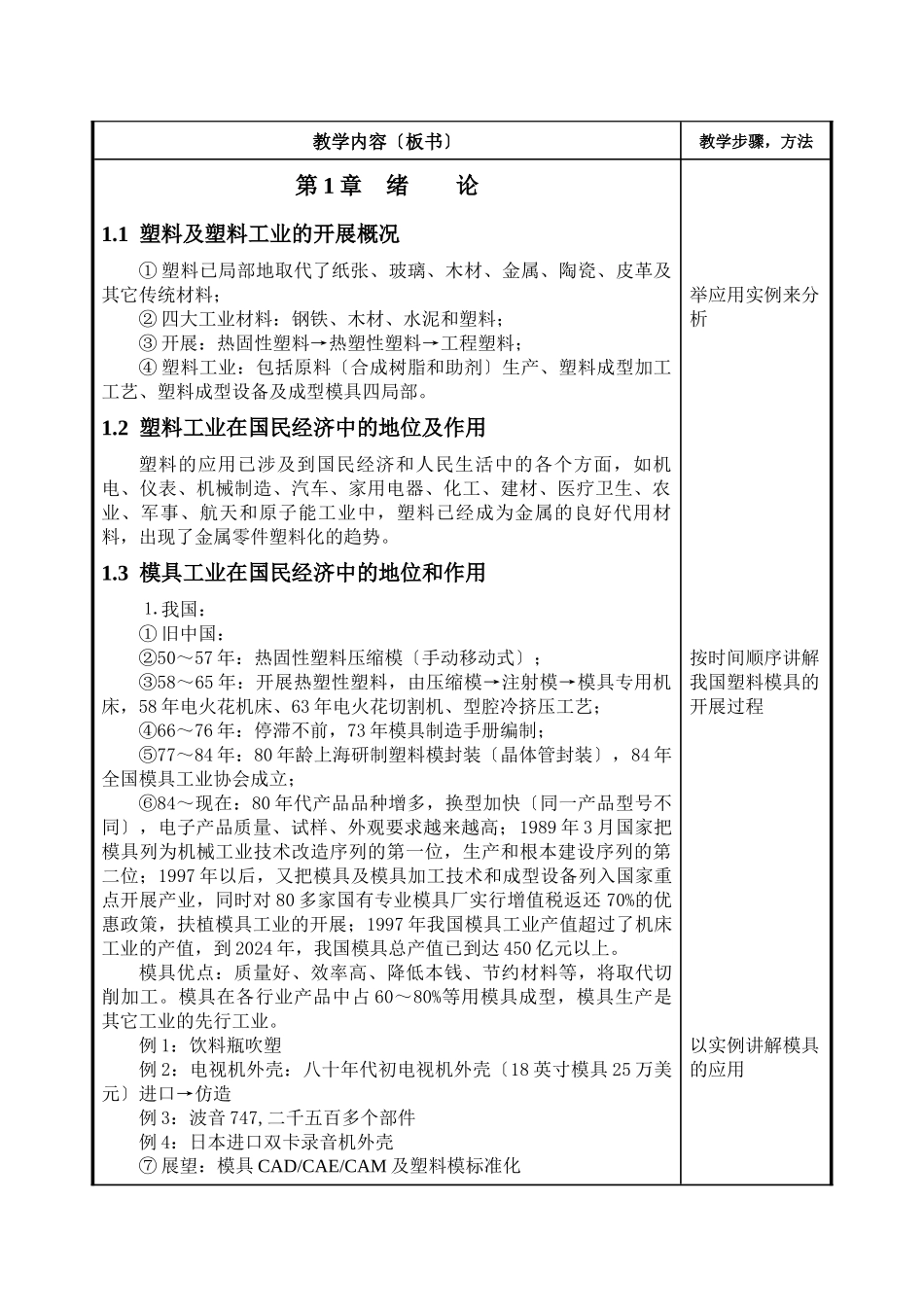 辽宁信息职业技术学院_第2页