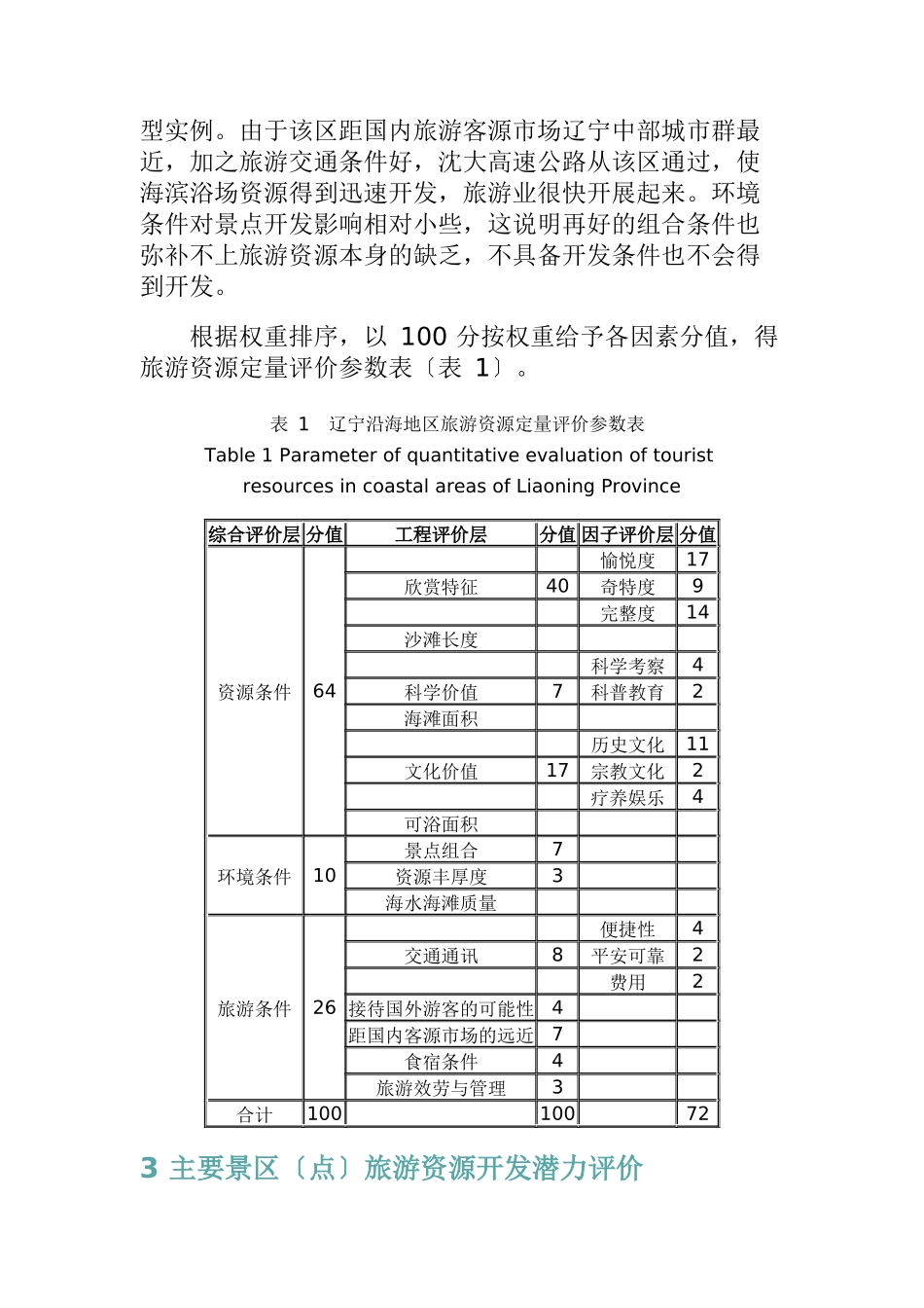 辽宁沿海地区旅游资源的评价研究_第3页