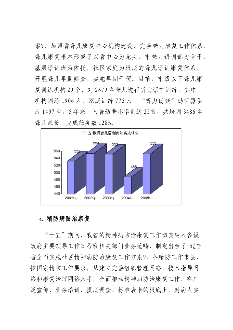 辽宁省残疾人事业“十五”统计报告_第3页