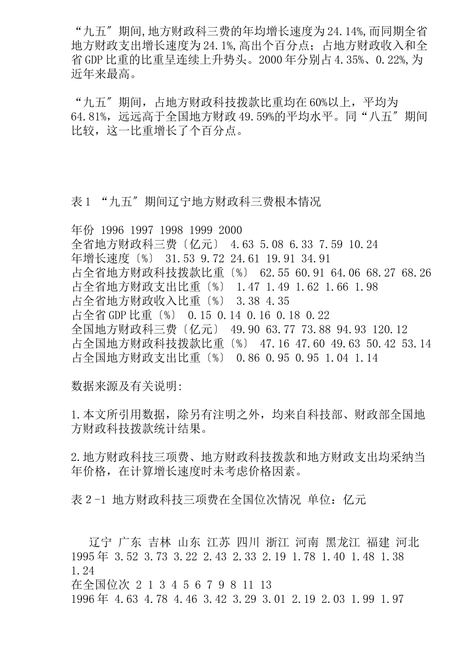 辽宁省地方财政科技三项费用投入状况分析研究_第2页