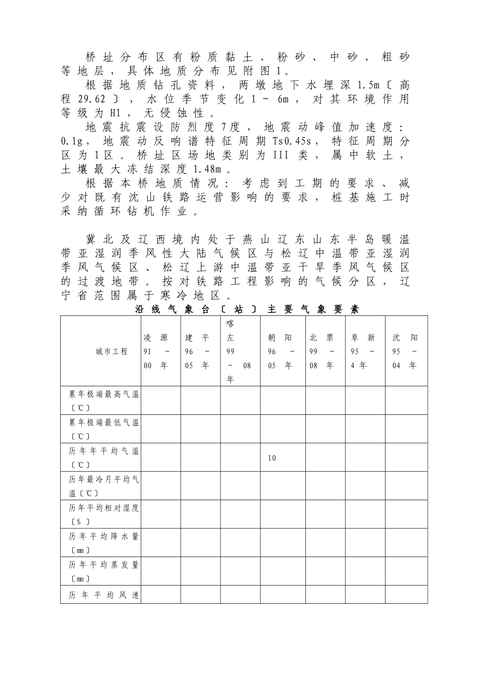 辽河特大桥跨沈山铁路转体连临近营业线施工方案33_第3页