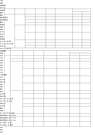 达克罗涂层盐雾标准