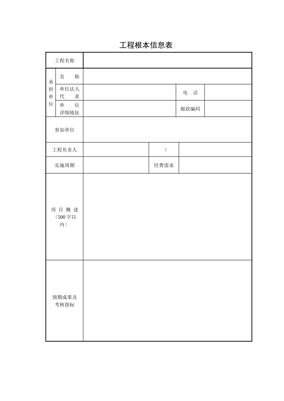 辽宁科技信息服务网节点建设_第3页