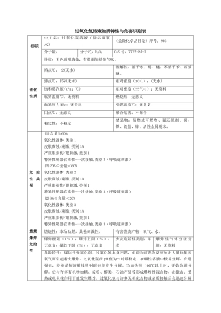 过氧化氢溶液物质特性与危害识别表