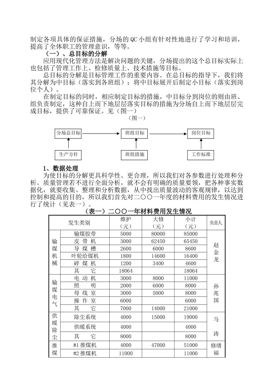 运用目标管理及TQC方法控制燃料系统材料费用_第2页