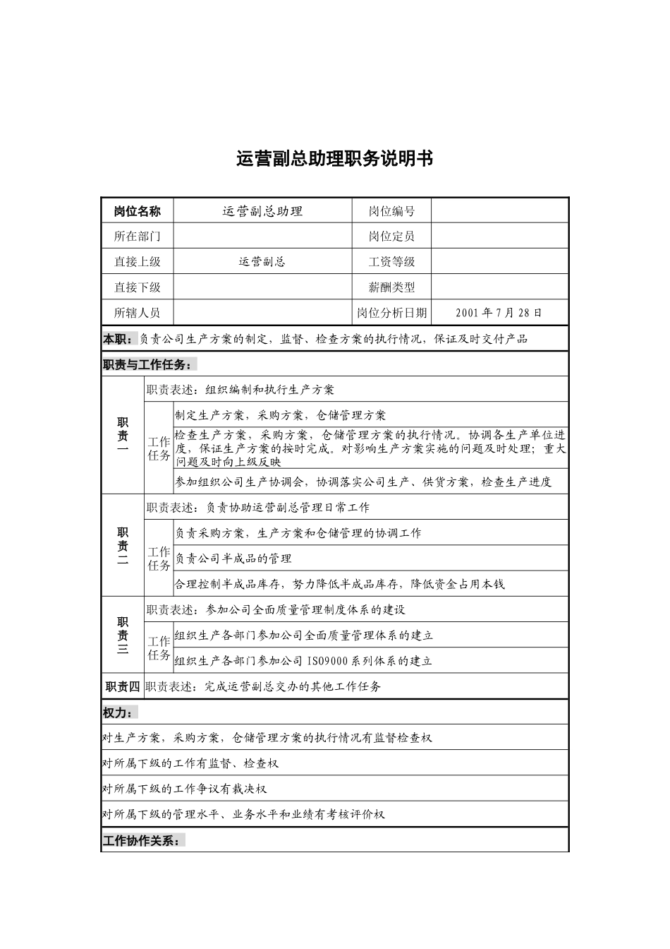 运营副总助理职务说明书_第1页