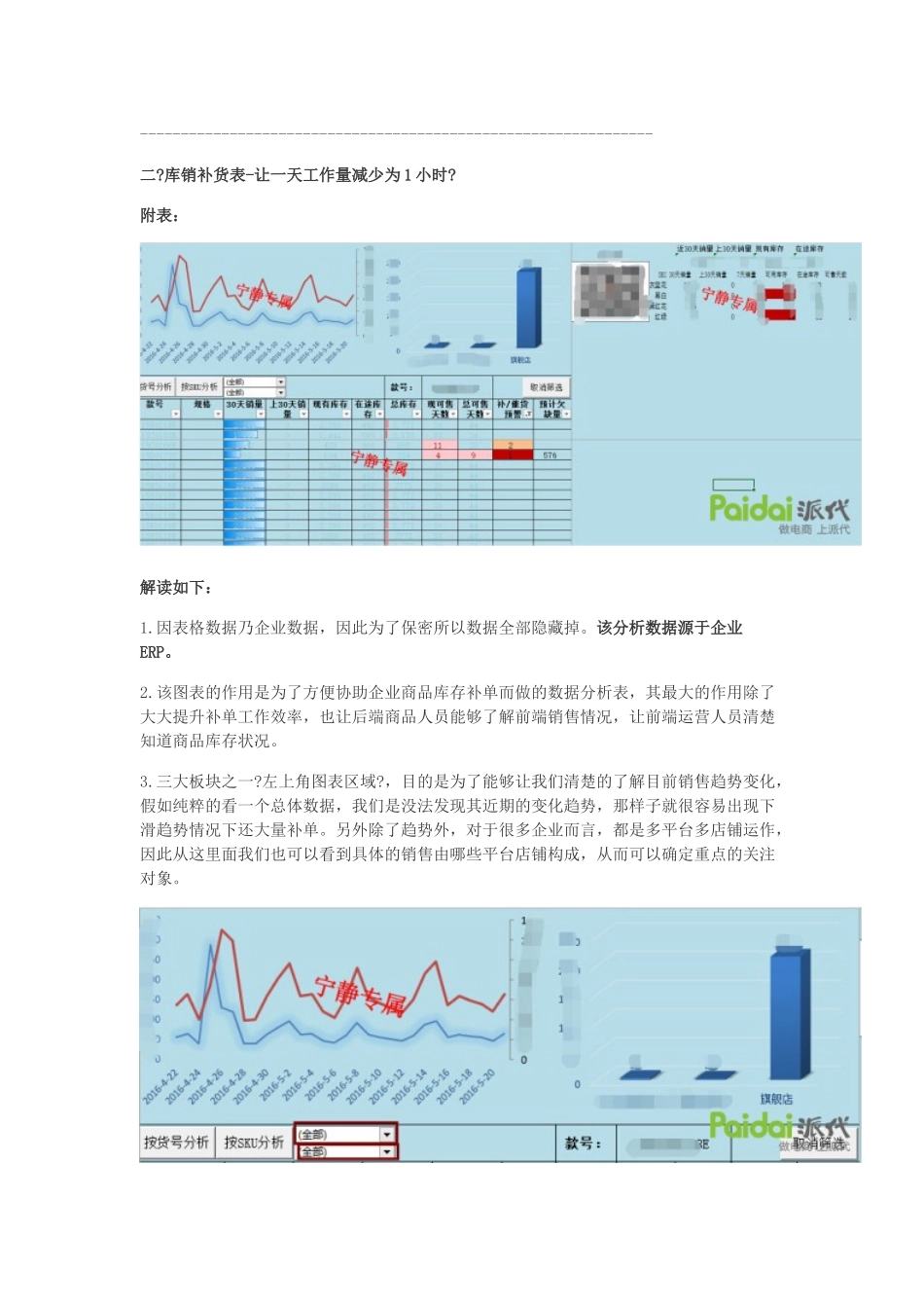 运营完整的店铺数据分析报告_第3页