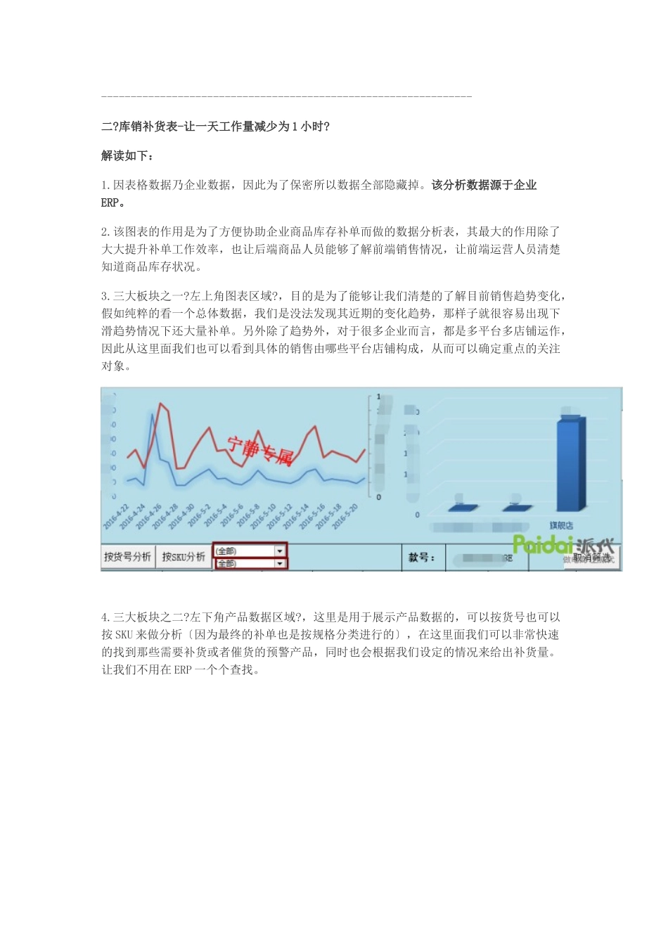 运营技巧运营完整的店铺诊断数据分析报告_第3页