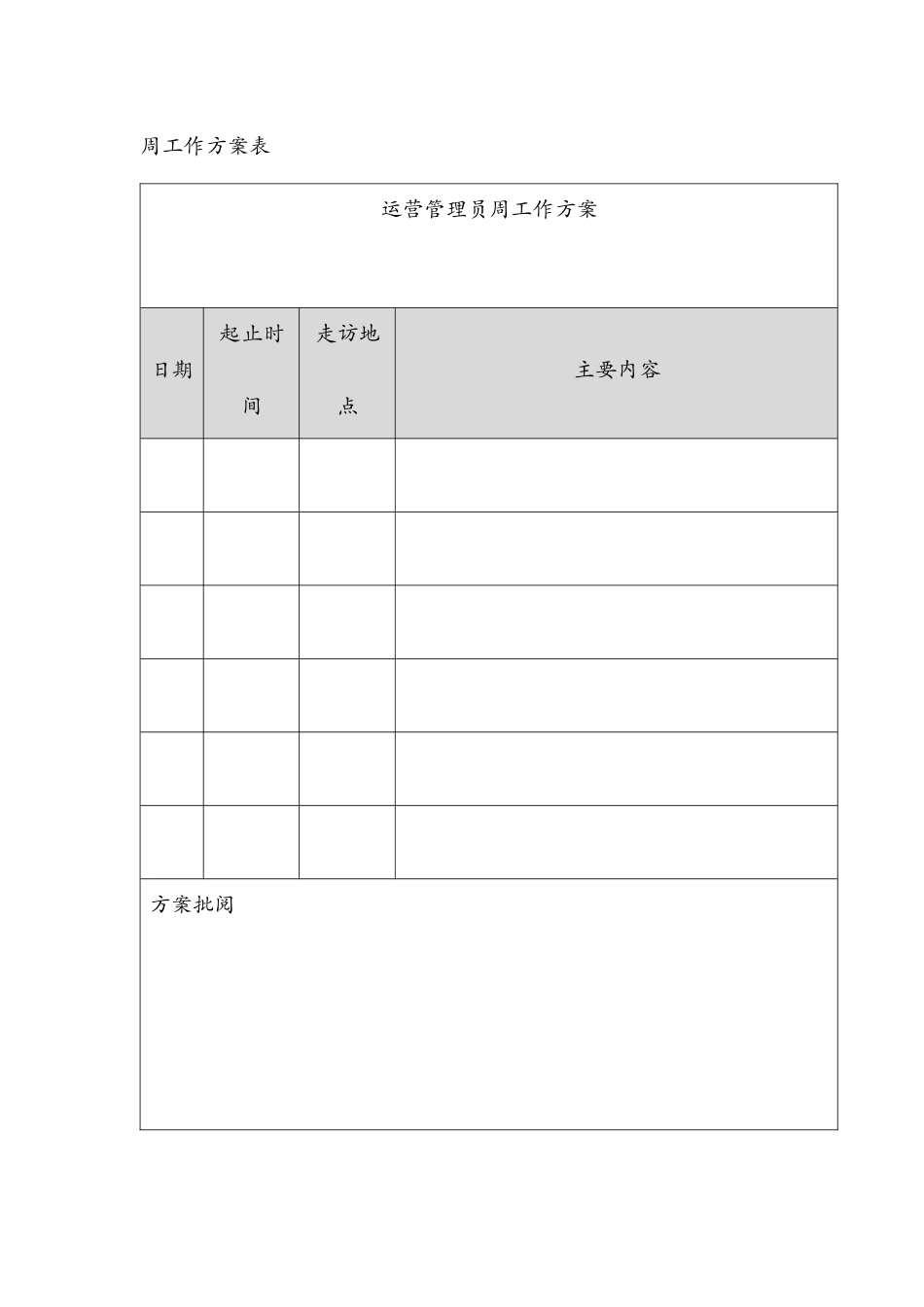运营管理员周工作计划_第1页