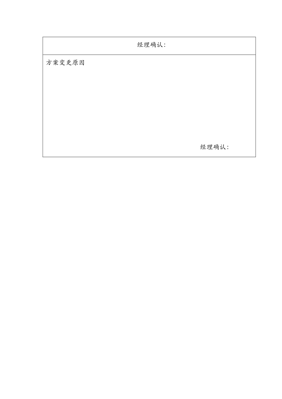 运营管理员周工作计划_第2页