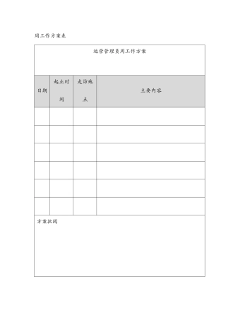 运营管理员周工作计划