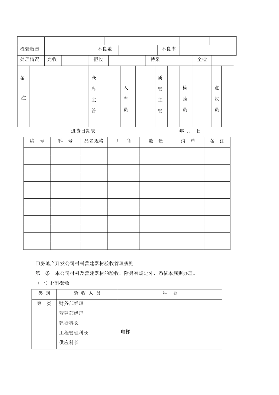 进料验收管理办法示例_第3页