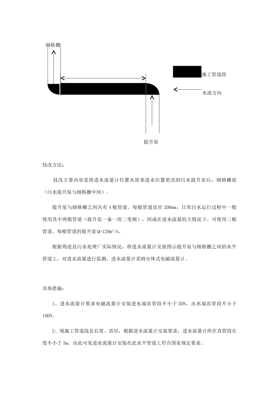 进水流量计改造方案_第3页