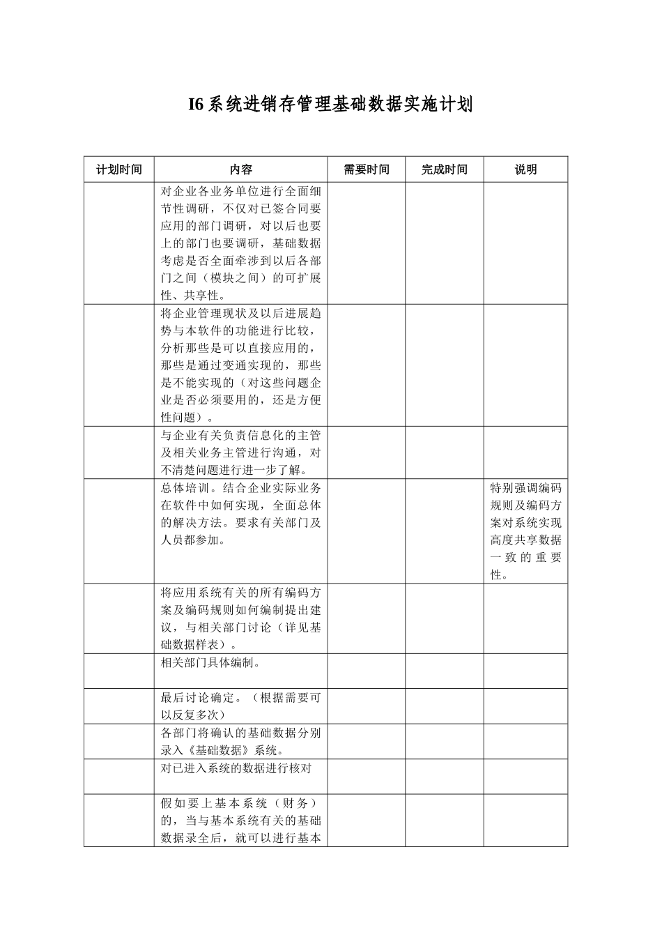 进销存管理基础数据实施计划_第1页