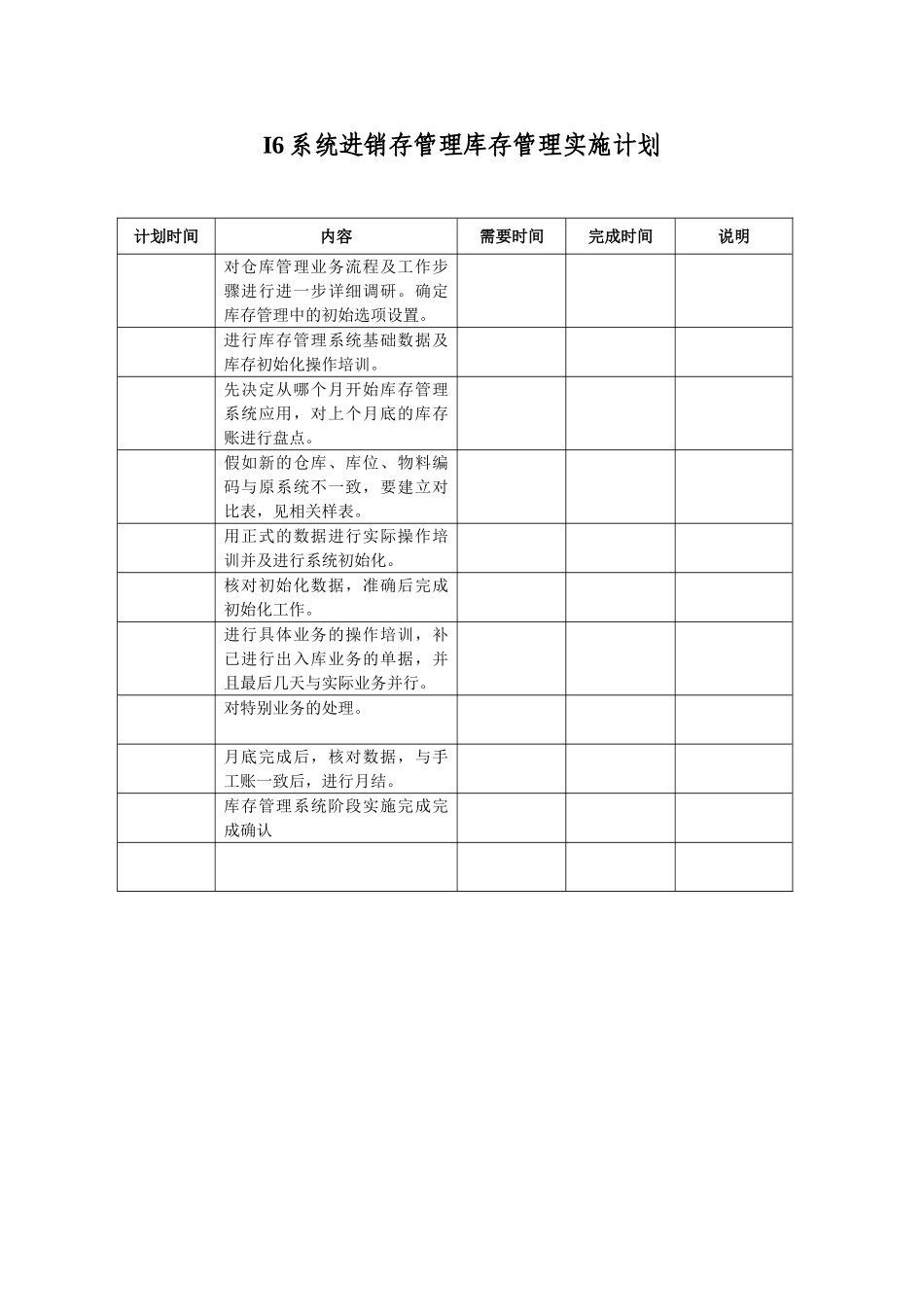 进销存管理库存管理实施计划_第1页