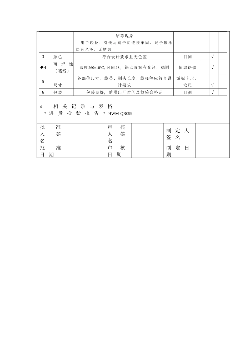 进货检验规范_第3页