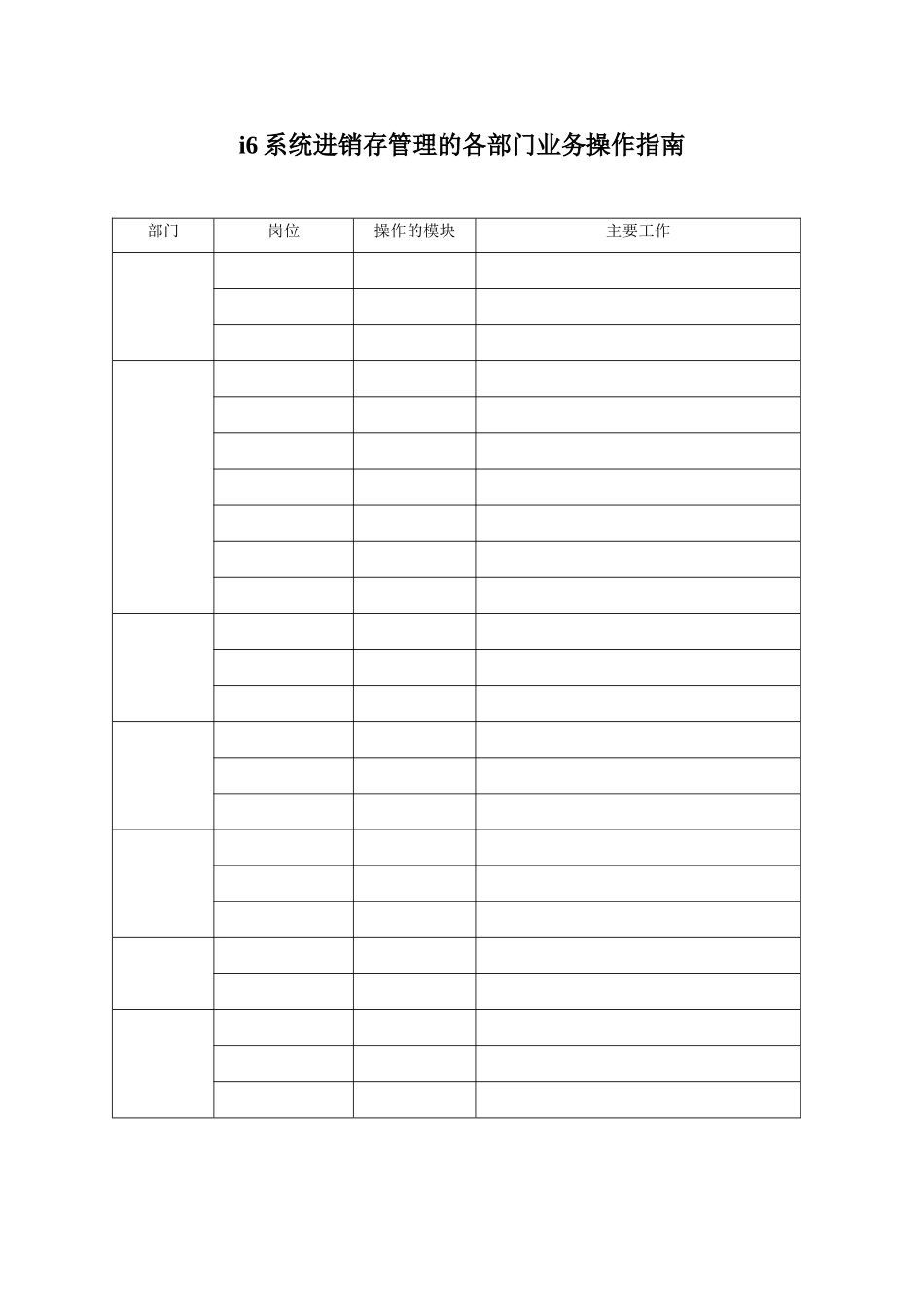 进销存管理岗位操作手册_第1页