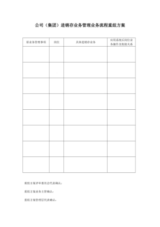 进销存管理业务流程重组方案