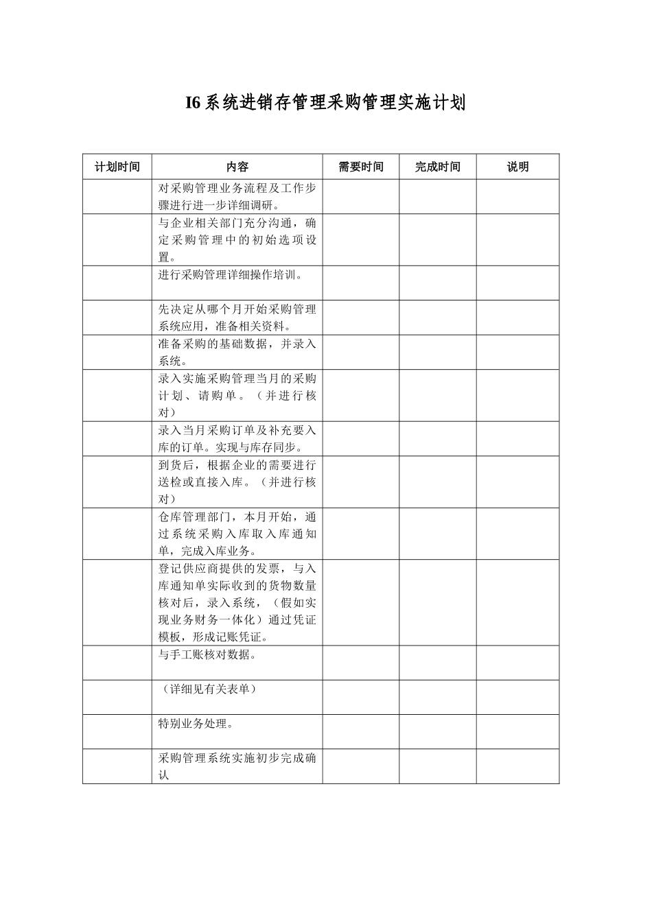 进销存管理采购管理实施计划_第1页