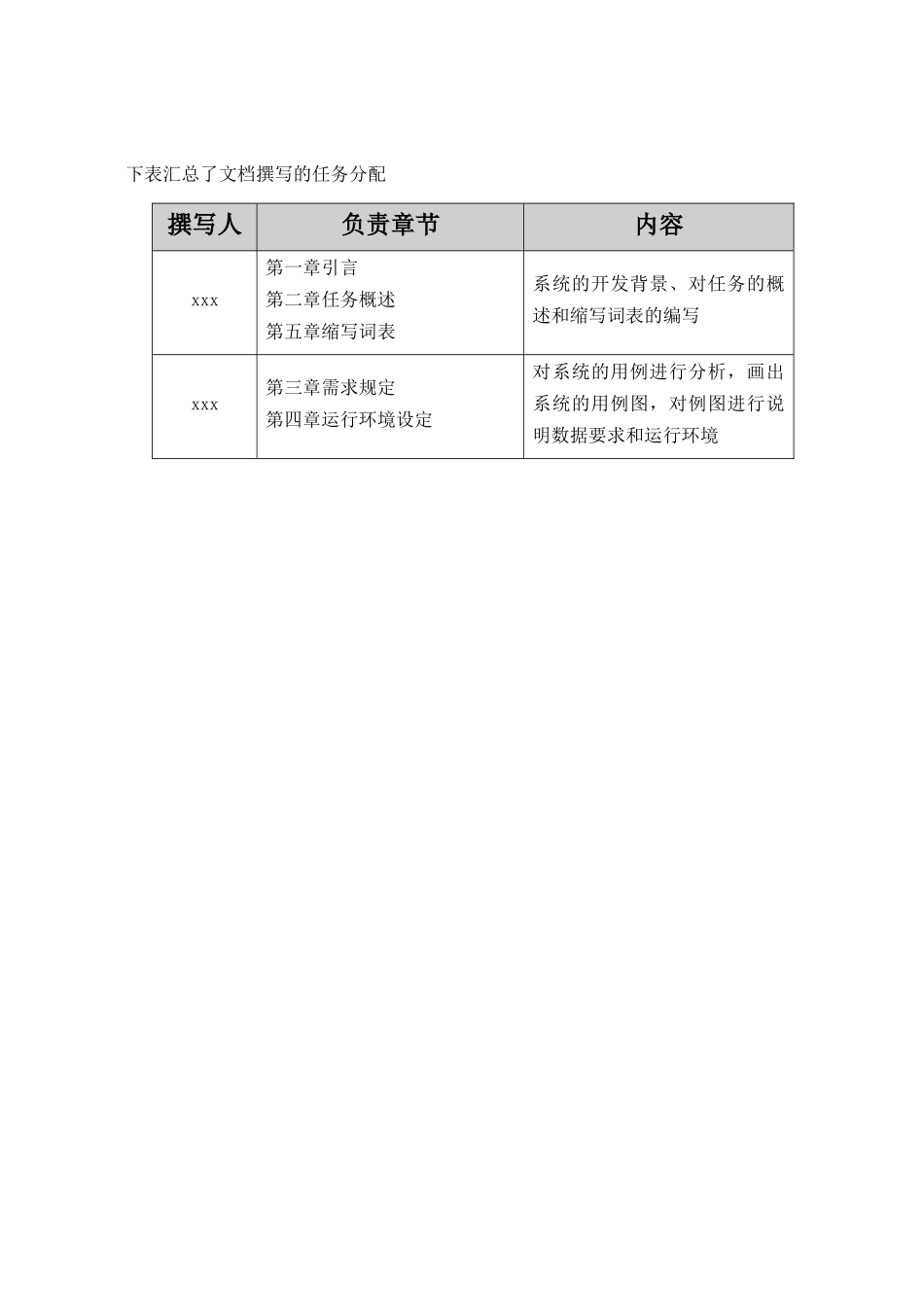 进销存管理系统需求分析规格说明书_第2页