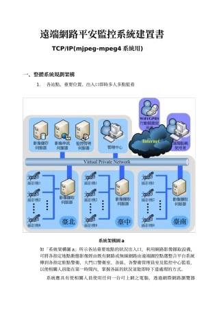 远端网路安全监控系统建置书