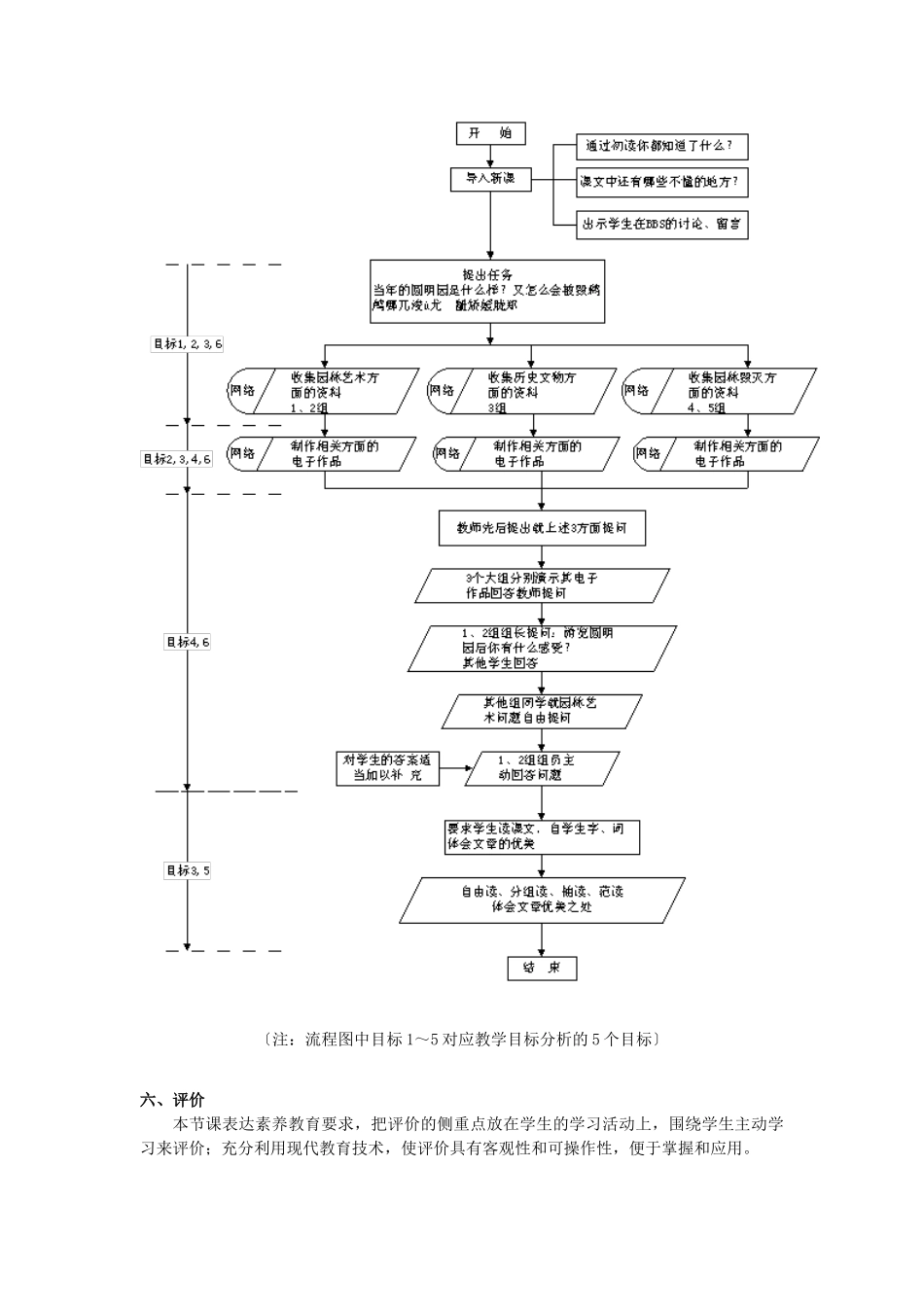 远程教育技术培训模块7_第3页