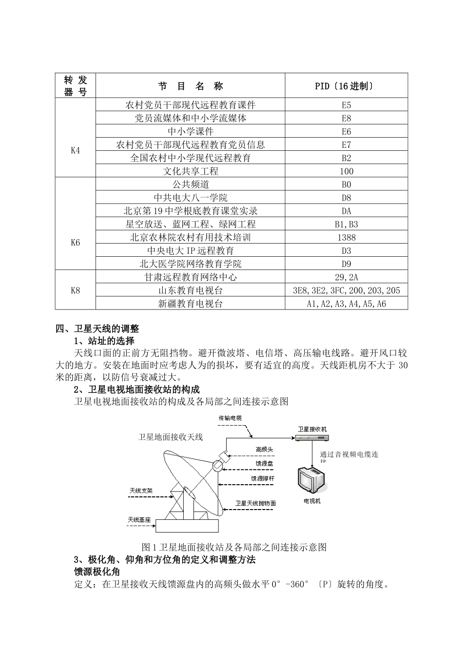 远程教育资源的接收印刷讲义_第2页