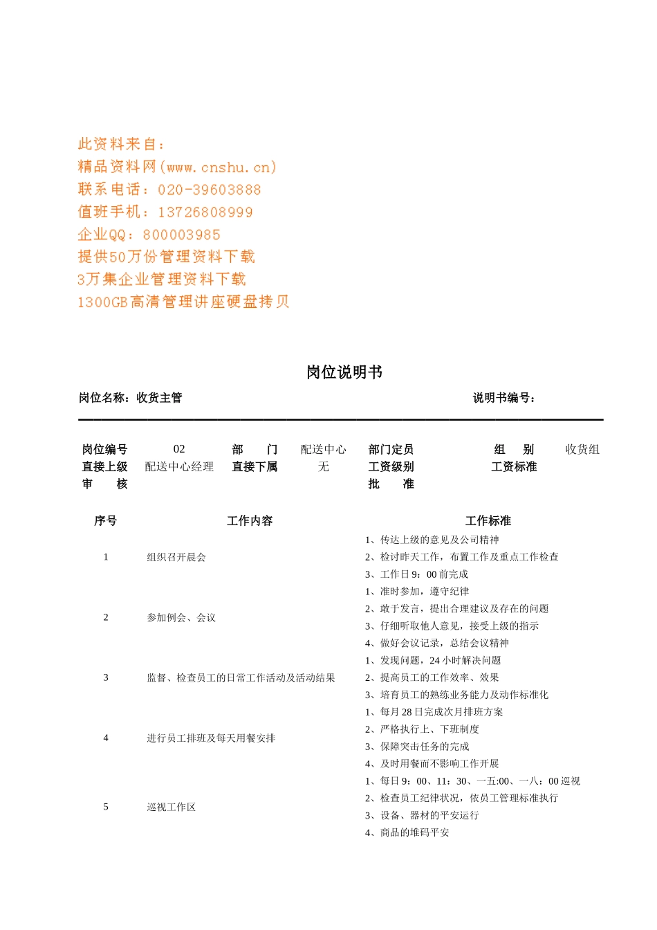 连锁企业收货主管岗位职务说明_第1页