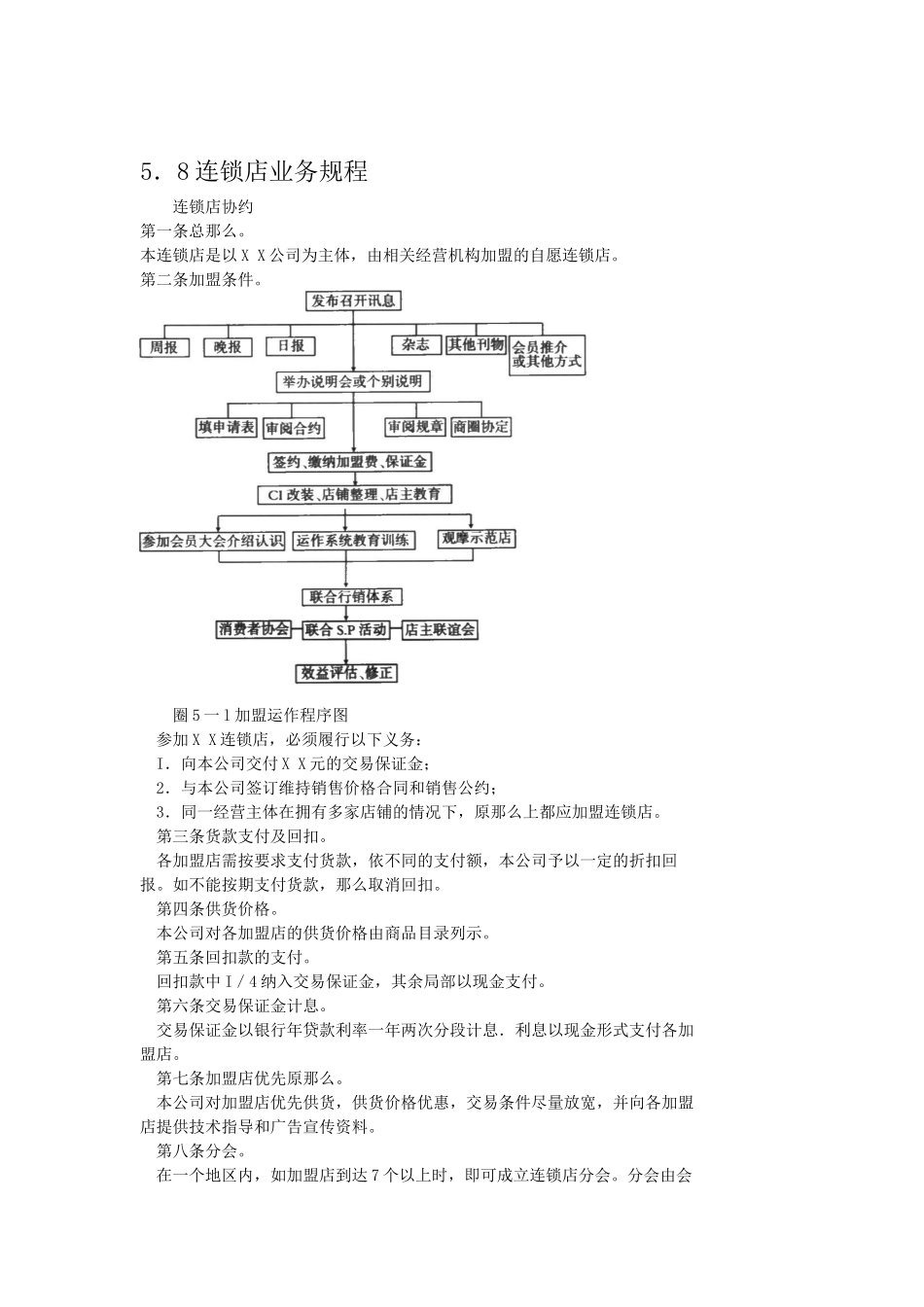 连锁店业务规程_第1页