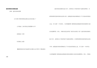 迷你美珠冰淇淋加盟