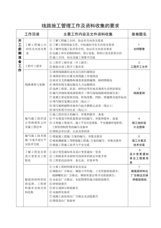 送电线路施工管理工作及资料收集的要求