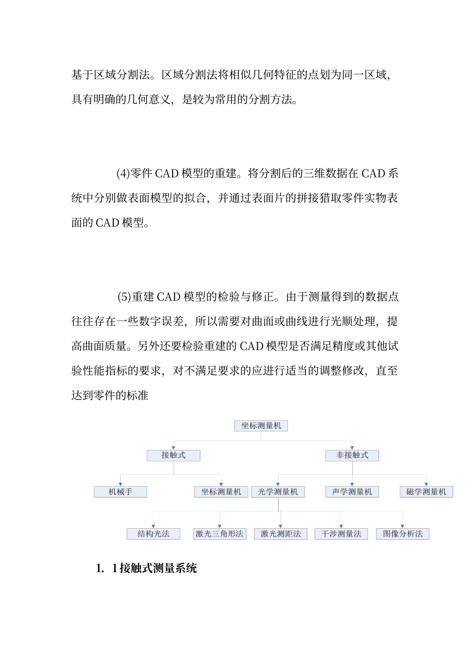 逆向工程的现状及发展前景_第2页