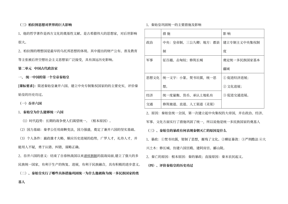 选修四《中外历史人物评说》知识点归纳_第3页