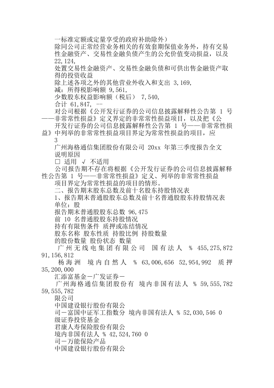 通信2024年第三季度工作总结范文_第2页