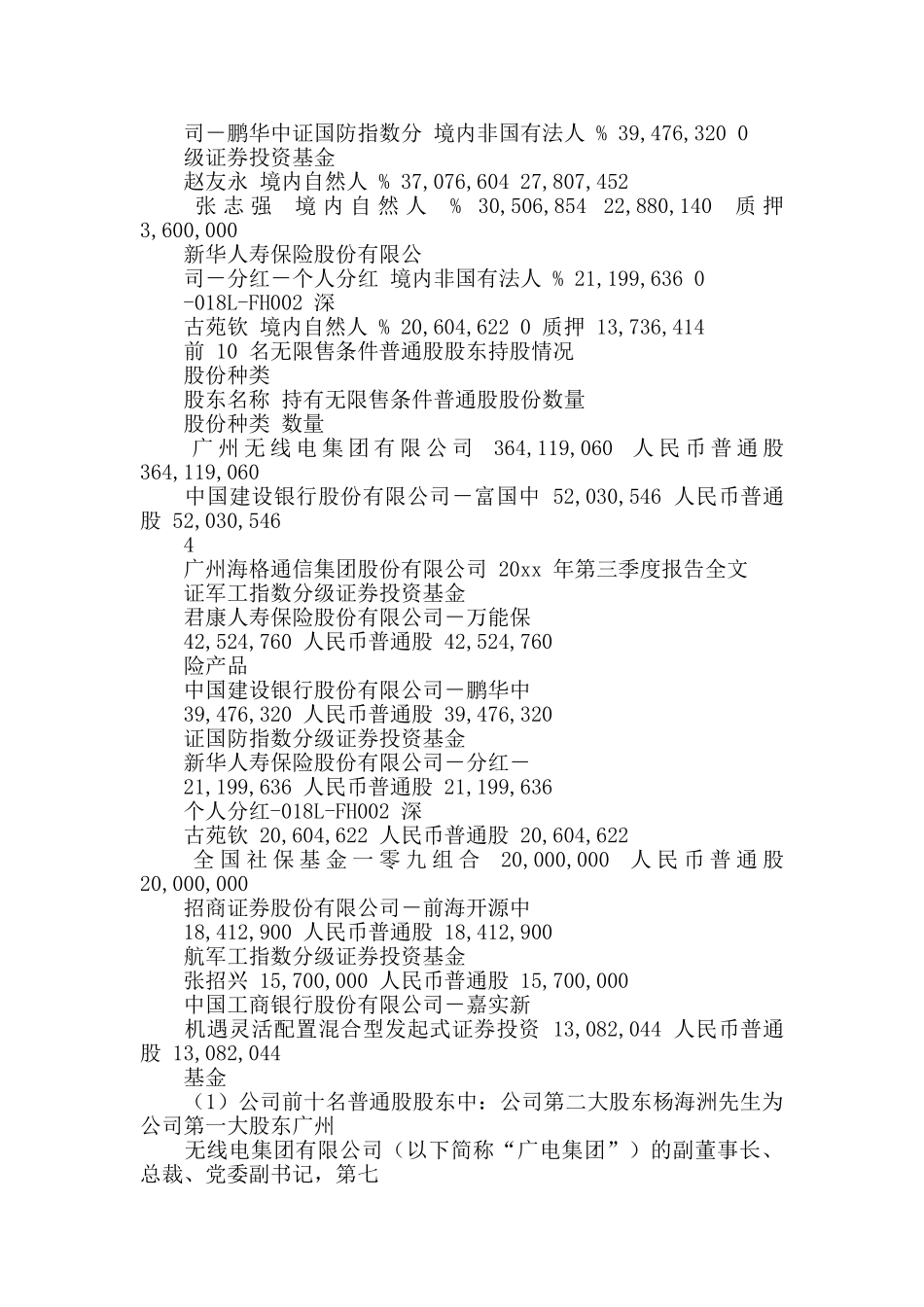 通信2024年第三季度工作总结范文_第3页