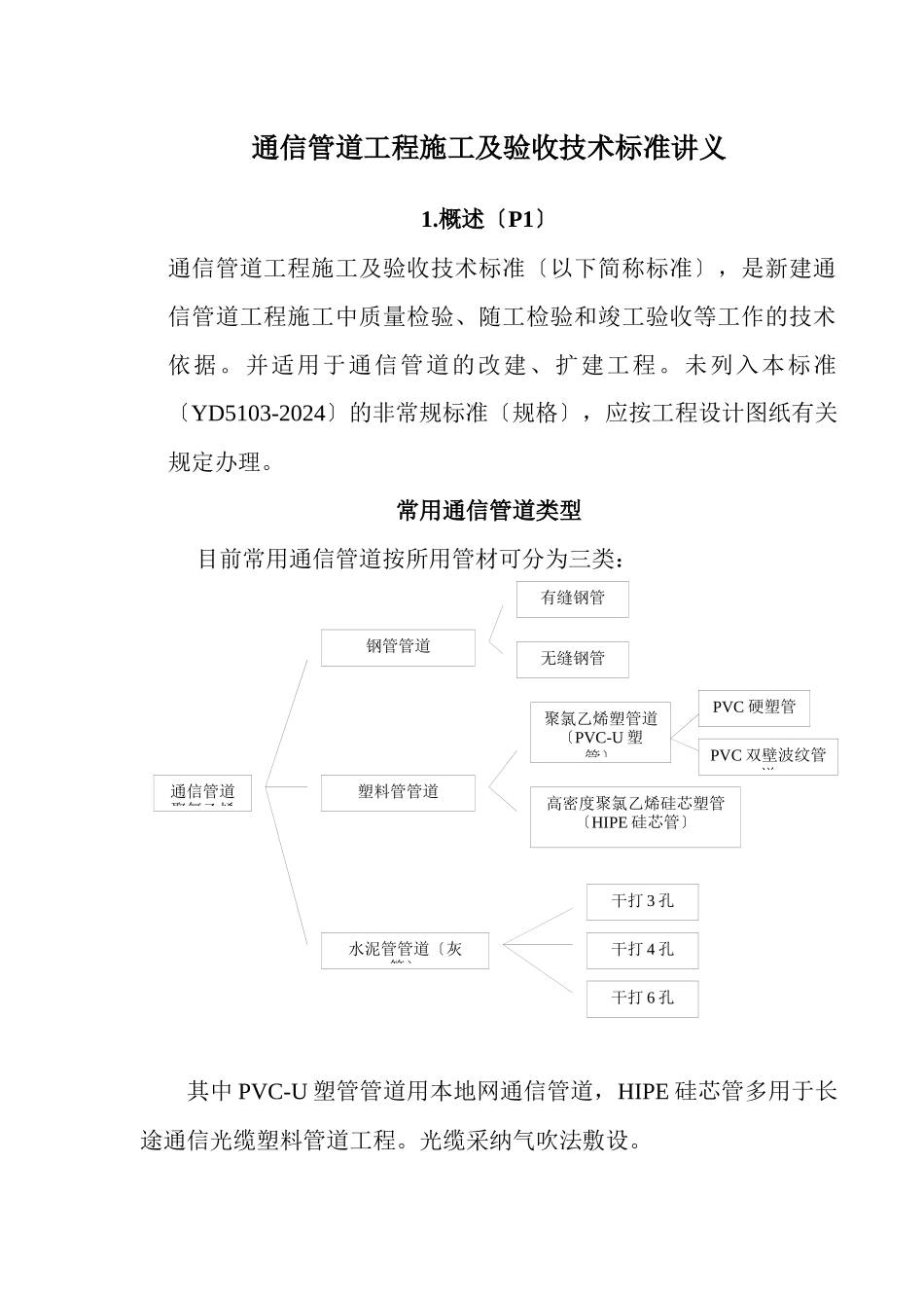 通信管道施工方案_第2页