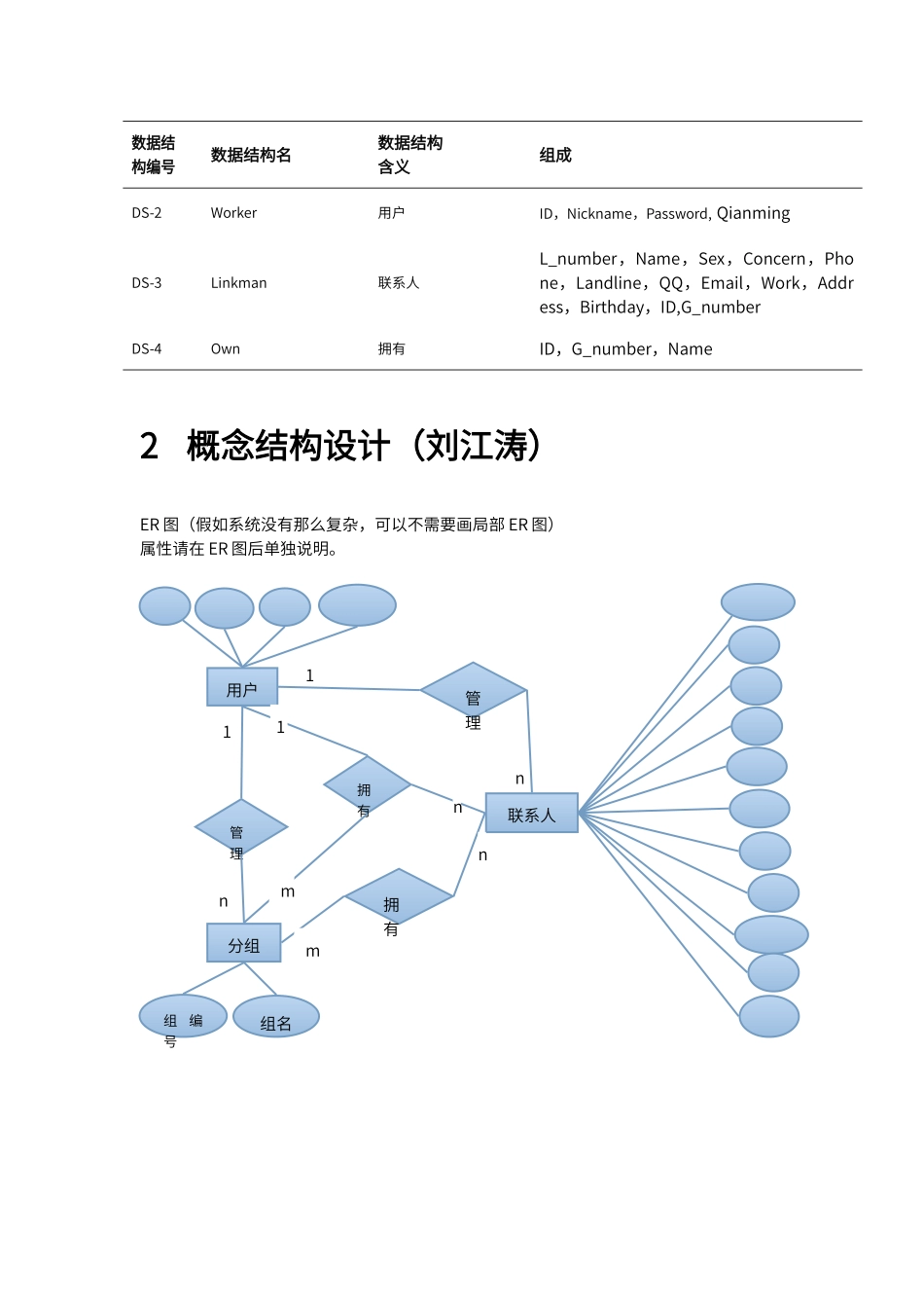 通讯录管理系统数据库设计_第3页