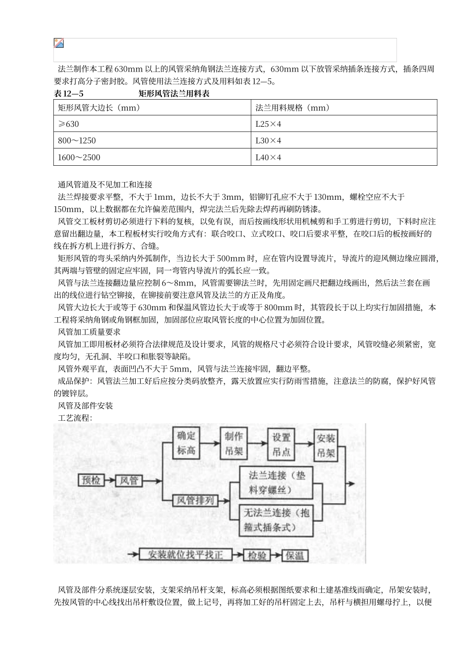 通风与空调工程施工方案_第3页