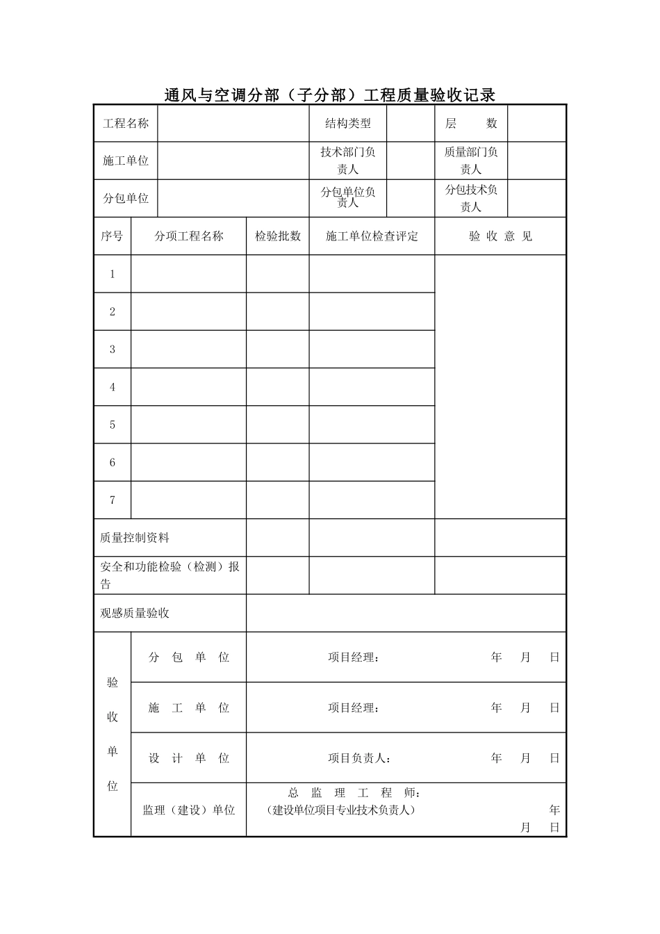 通风与空调分部工程质量验收记录_第2页