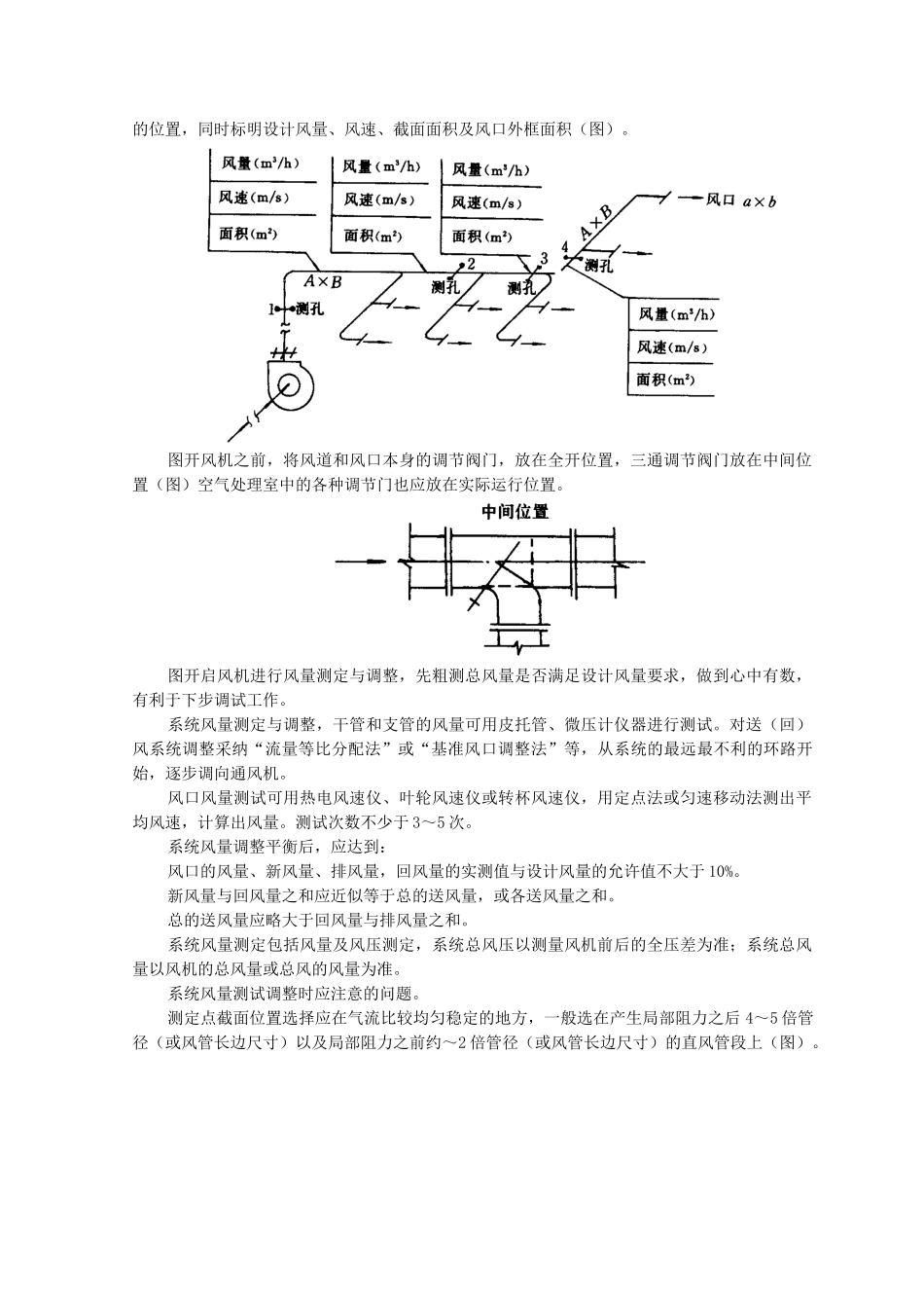 通风与空调系统调试质量管理_第3页