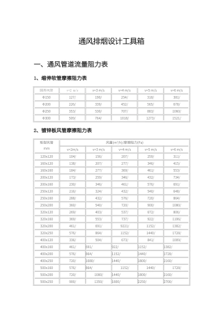 通风排烟风管及风口设计参数