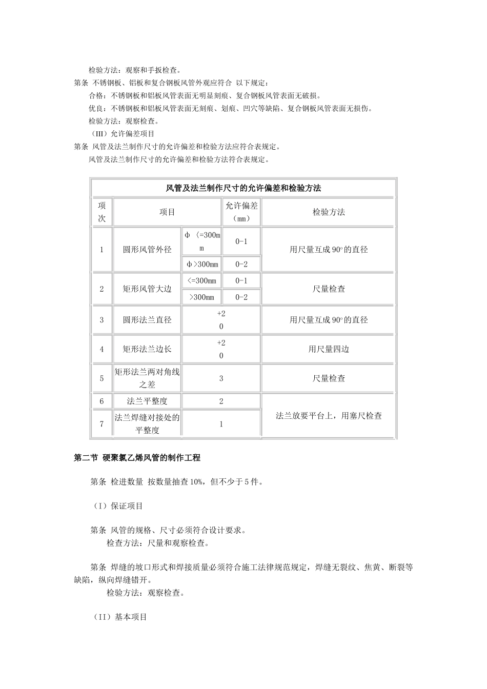 通风与空调工程质量检验评定标准_第2页