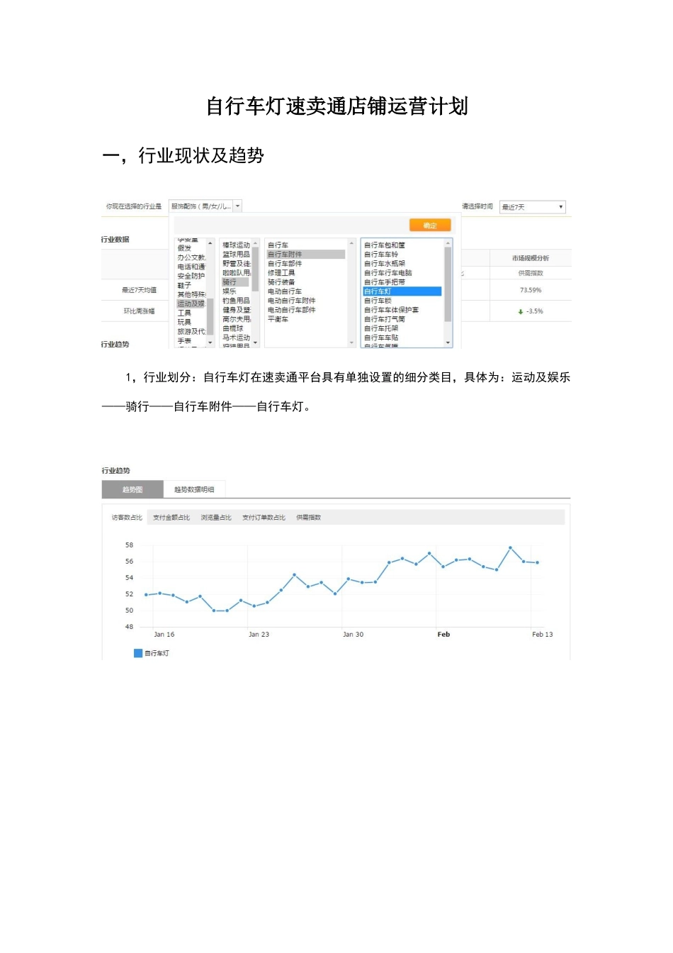 速卖通运营规划_第1页