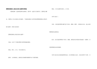 逻辑思维核心理论归纳与演绎有哪些