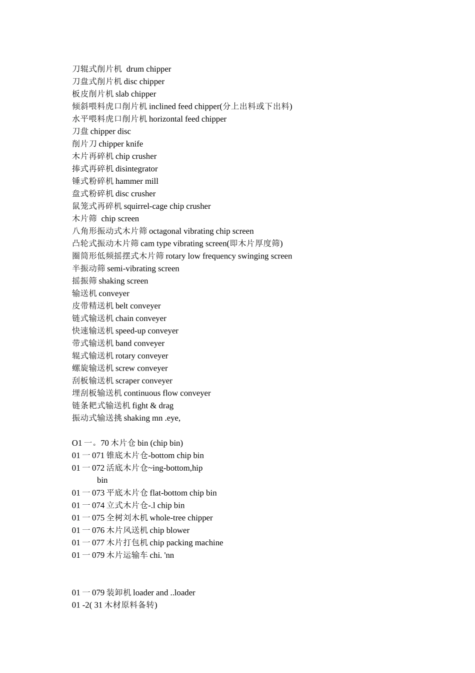 造纸机械设备名词中英文对照_第2页