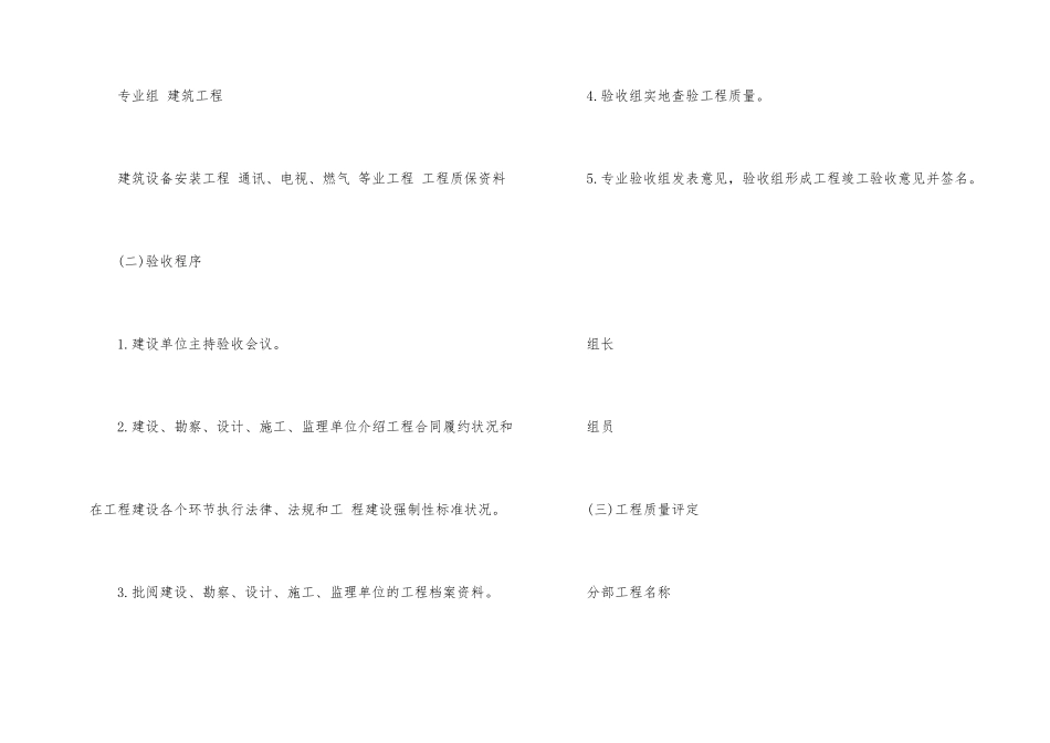 道路工程竣工验收报告3篇_第2页