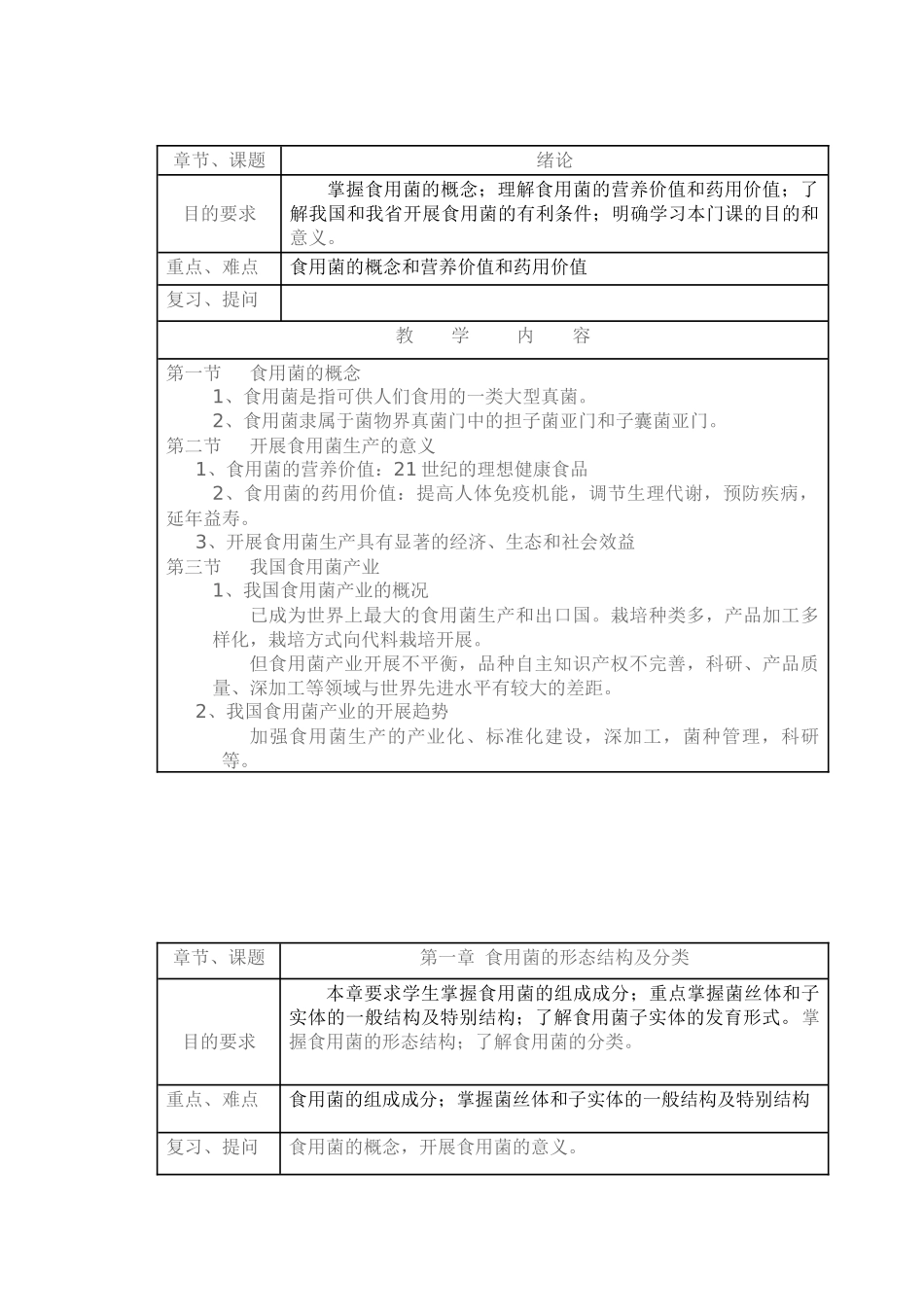 郓城县职教中心应用技术培训教材_第2页