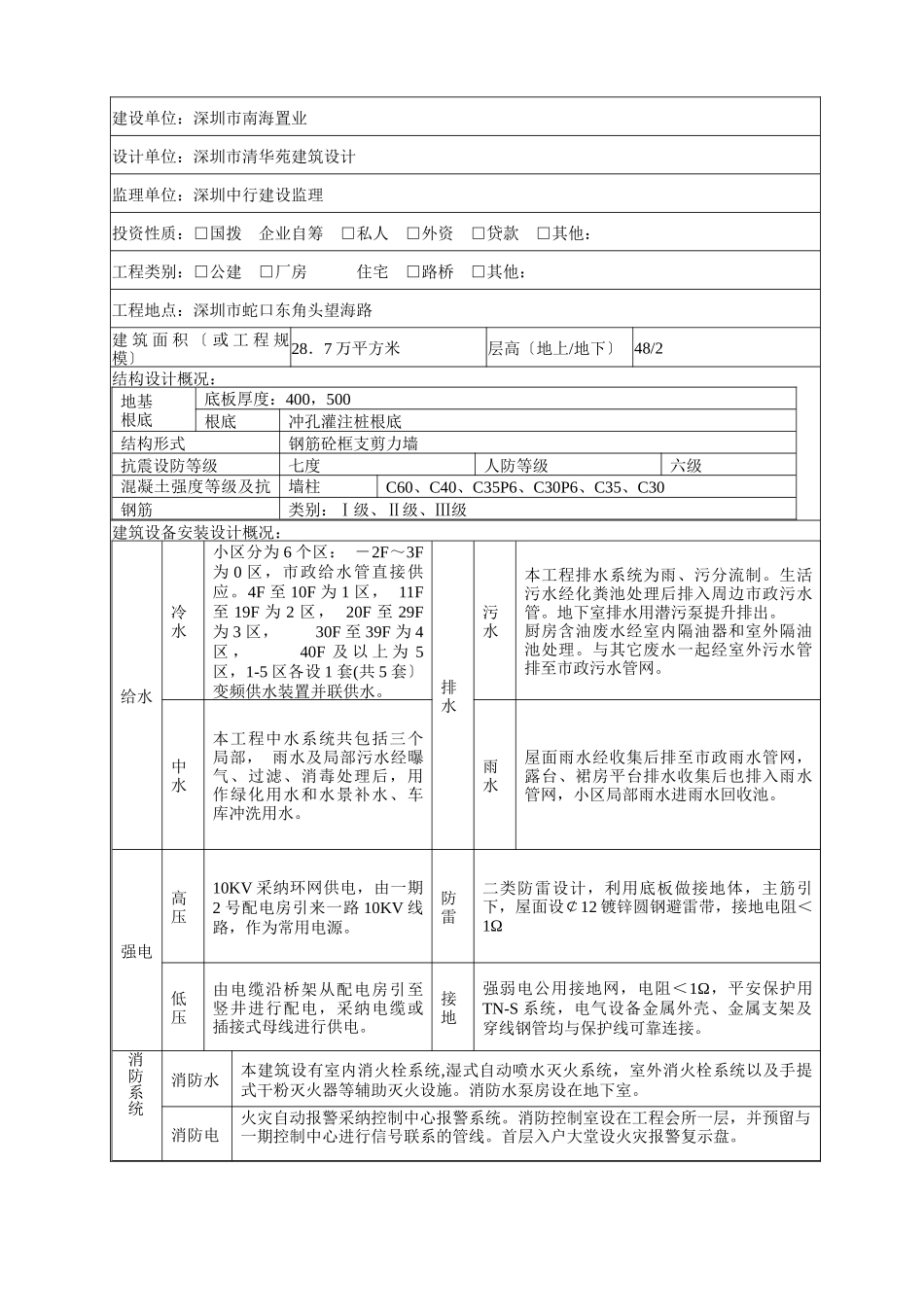 部门管理程序手册_第3页