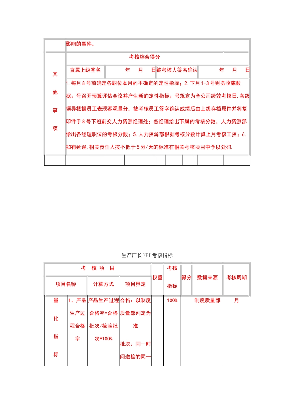 部门经理KPI考核指标_第3页